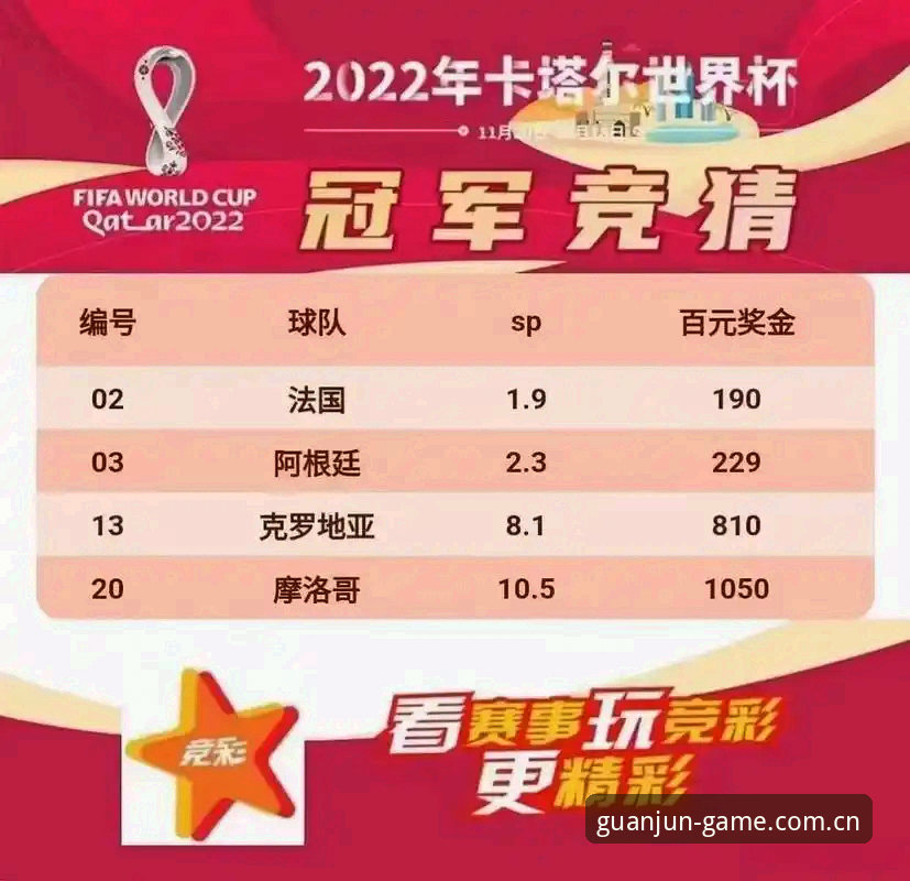 冠军娱乐怎么玩 冠军娱乐平台玩法详解:从技术角度探索竞猜新体验