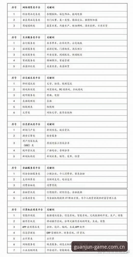冠军娱乐官网地址 冠军娱乐平台安全访问完整指南:从官网地址到客户端下载的实用操作手册